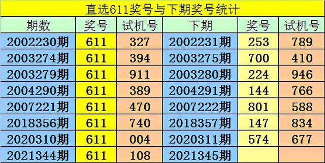 白小姐一码中期期开奖结果查询，准确解答解释落实_3D13.89.76