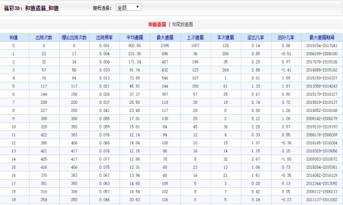 二四六香港资料期期准，最新解答解释落实_ios90.12.32