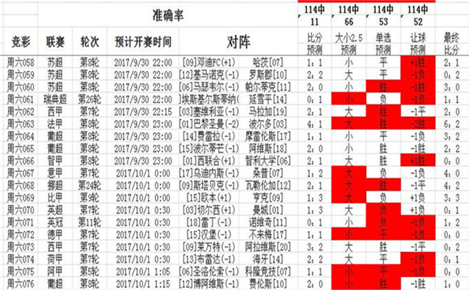 626969澳彩资料2024年，前沿解答解释落实_app42.16.43