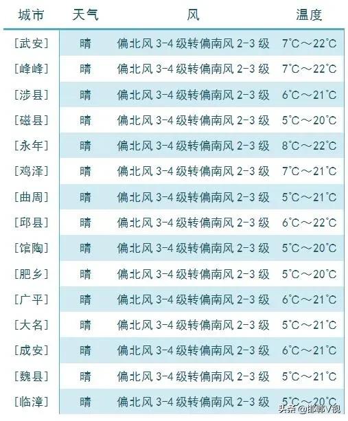 澳门天天开奖记录开奖结果查询，科学解答解释落实_The85.89.37