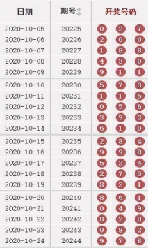 2024新澳门天天开好彩大全，定性解答解释落实_3DM38.52.78