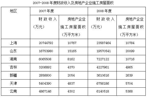 2024澳门正版资料正版，定量解答解释落实_V54.34.42