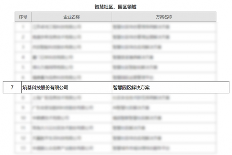 新澳2024年精准资料32期，智慧解答解释落实_V版90.91.79