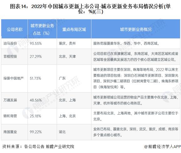 2024新奥门资料最精准免费大全，现状解答解释落实_iShop78.44.39