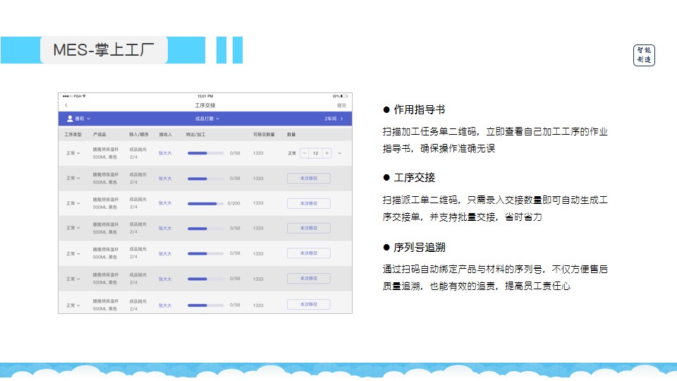 新澳门2024年资料大全管家婆，创新解答解释落实_V版36.56.71