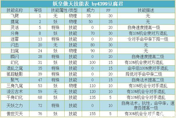 一码一肖开奖结果，定量解答解释落实_WP23.57.56