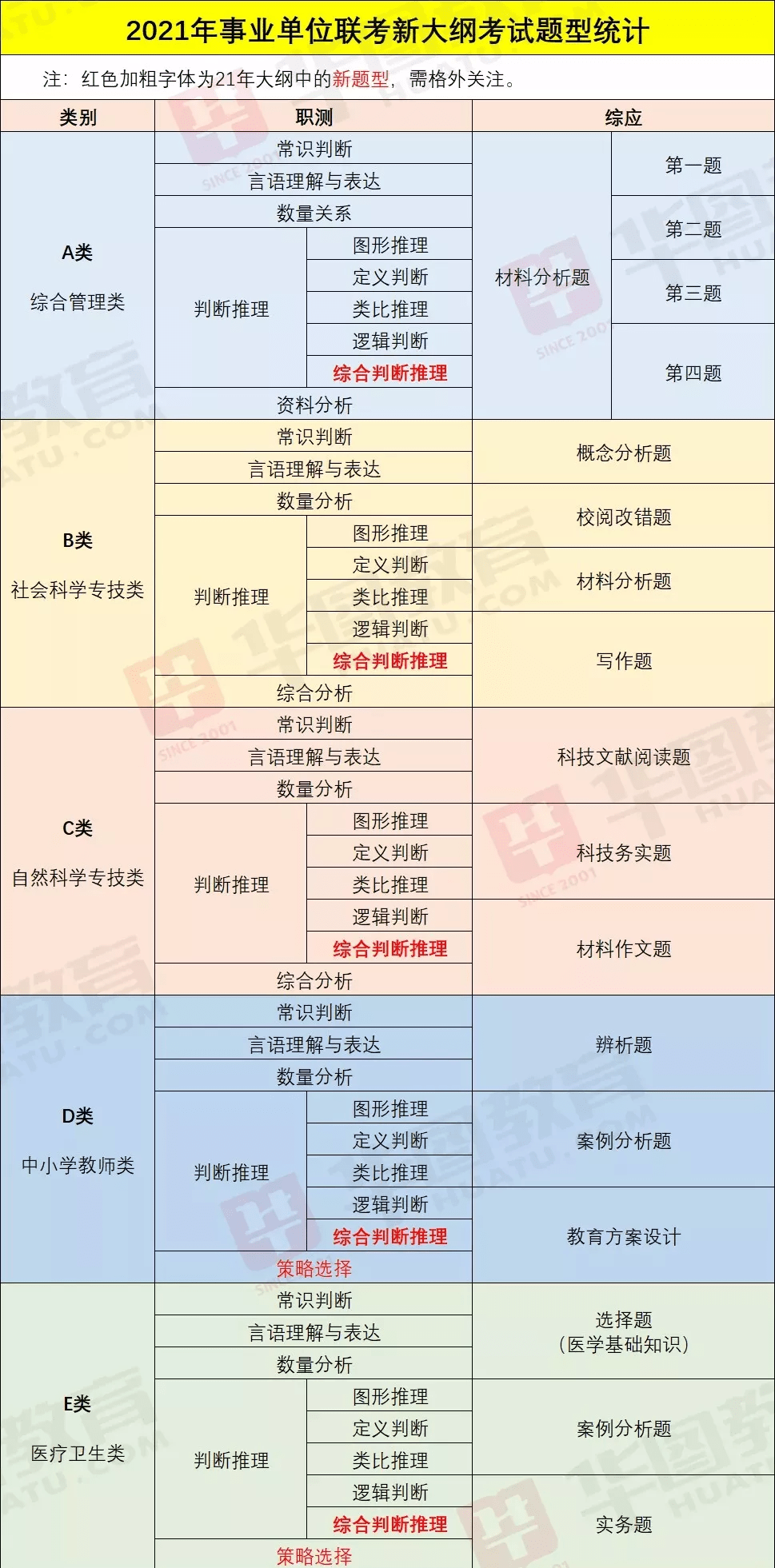 新澳门天天开奖资料大全最新54期，工作解答解释落实_Sims96.72.32