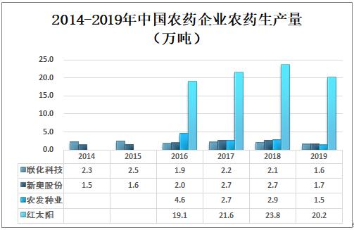 新奥资料免费精准网址是多少，快速解答解释落实_V版50.20.50