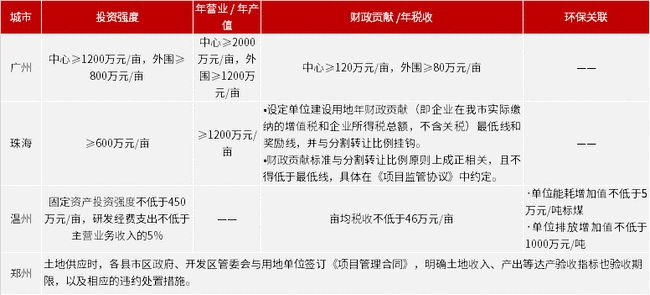 新奥彩2024年免费资料查询，综合解答解释落实_VIP67.83.77