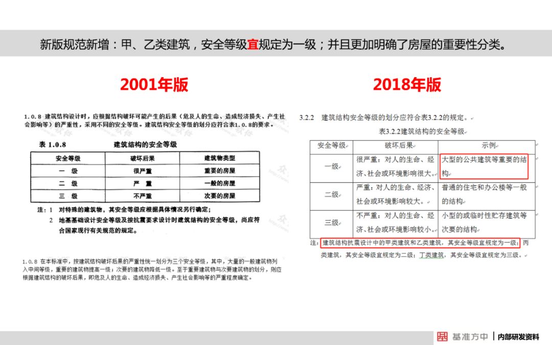 今晚必中一码一肖澳门，全面解答解释落实_战略版32.96.63