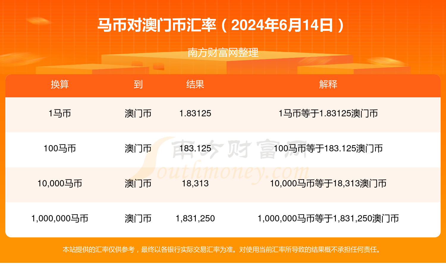 2024澳门特马今晚开奖记录，及时解答解释落实_3D11.66.70