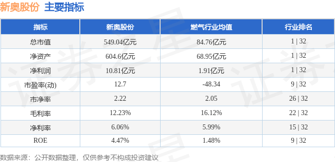 新奥今晚上开奖9点30分，收益解答解释落实_BT26.95.28