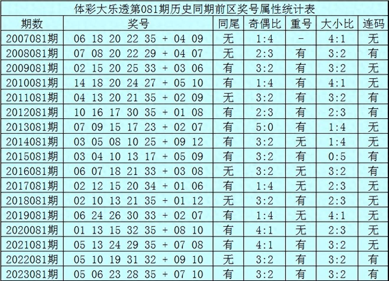 2024年12月10日 第57页