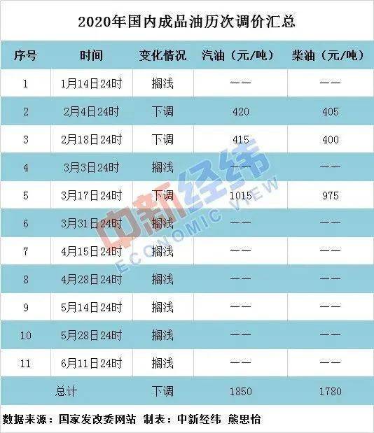 2024澳门码今晚开奖结果记录，特别解答解释落实_ios82.50.65