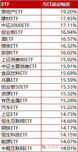 2024年新澳开奖记录，效率解答解释落实_The53.65.26