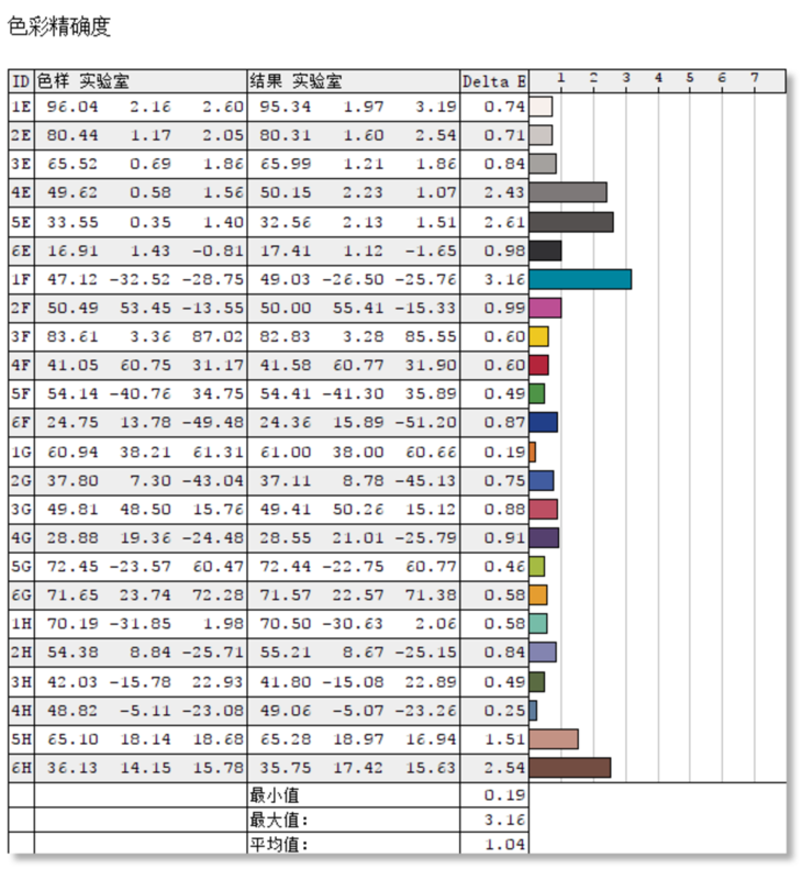 2024港澳彩精准内部码料，快速解答解释落实_VIP71.72.76