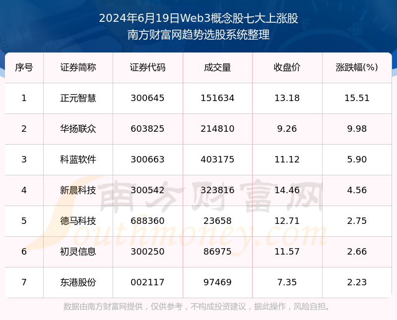 2024年香港6合资料大全查，特别解答解释落实_网页版49.25.26