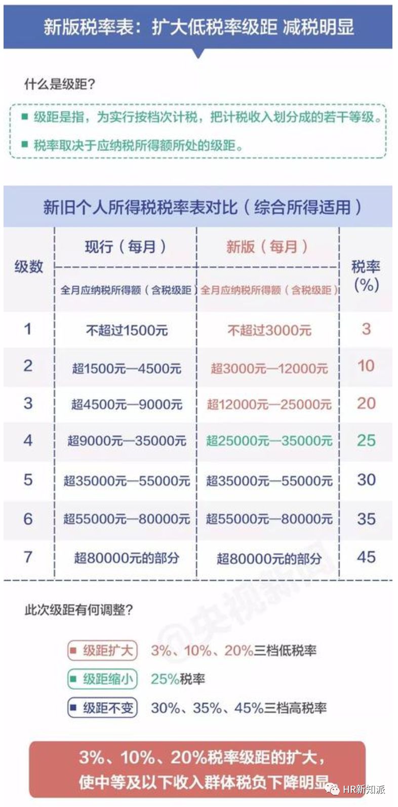 香港近十五期历史记录，最快解答解释落实_V版41.34.63