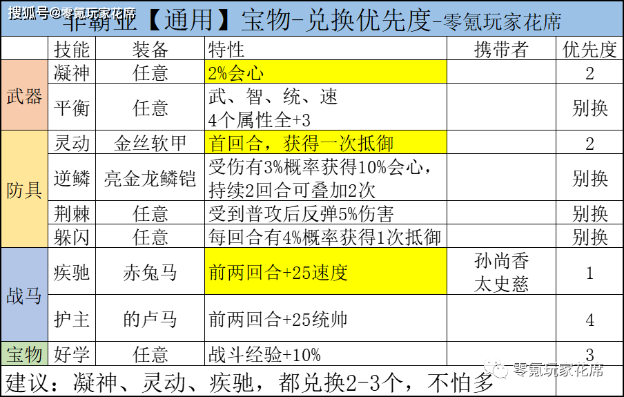 香港今期出什么特马，系统解答解释落实_战略版98.95.14