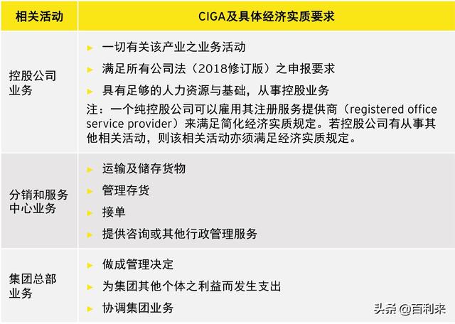 新澳最新最快资料新澳50期，学习解答解释落实_BT96.12.90