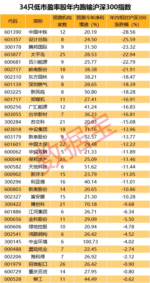 2024年新奥正版资料免费大全，统计解答解释落实_GM版17.91.71