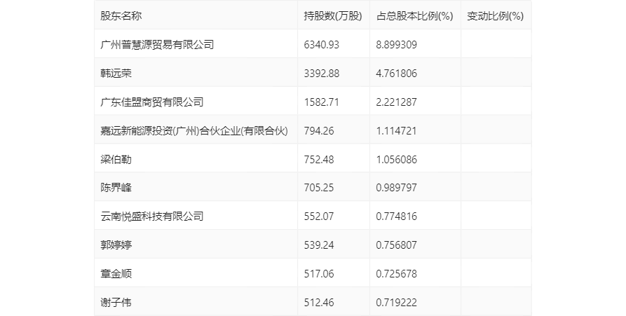 新澳门开奖结果2024开奖记录，时代解答解释落实_app80.90.71