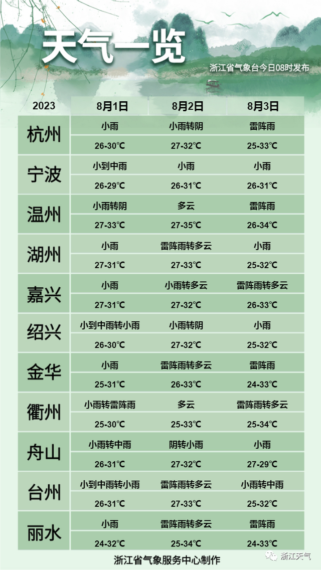 2024年白小姐四肖四码，专家解答解释落实_The51.39.98