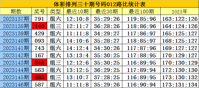 白小姐三肖三码必开一码开奖，权威解答解释落实_HD72.45.49