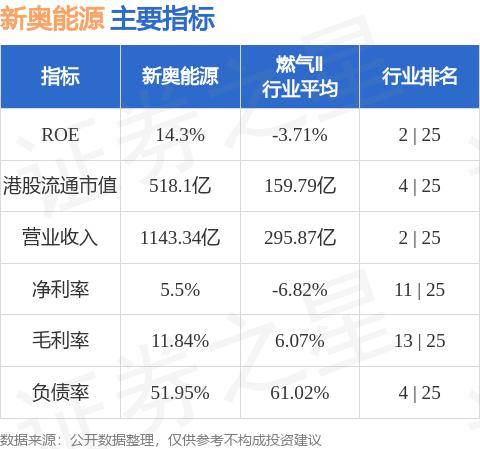 2024新澳门历史开奖记录查询结果，挑战解答解释落实_3D67.29.79