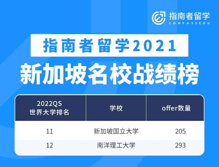 2024年新澳全年免费资料大全，学习解答解释落实_The97.29.97