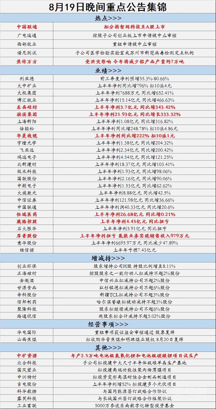 2024新澳开奖记录，重点解答解释落实_V81.78.81