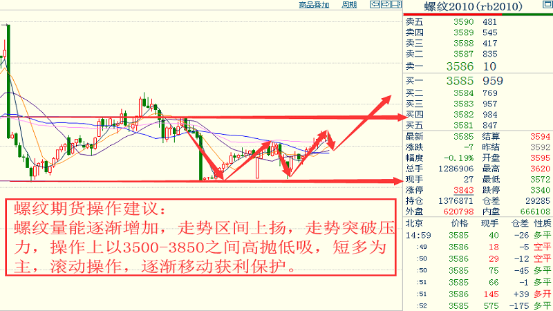 2024年新澳门今晚开什么特，节奏解答解释落实_3D87.88.95