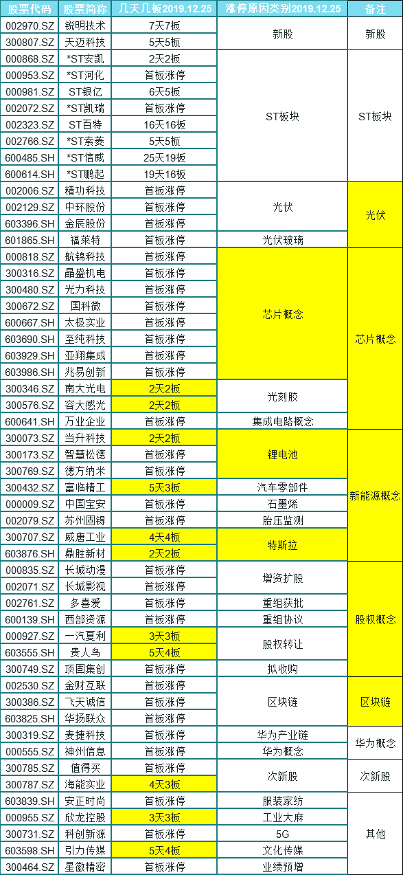 2024新澳门今天晚上开什么生肖，前沿解答解释落实_iPad13.89.76