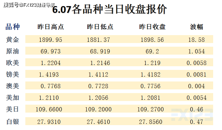 2024新澳精准正版资料，特别解答解释落实_BT94.87.10