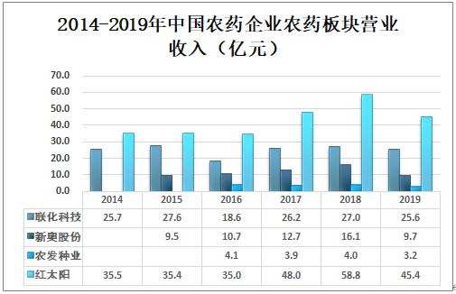 新奥天天免费资料大全，权威解答解释落实_The57.31.29