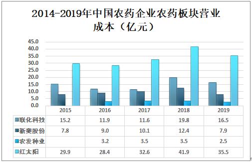 新奥天天精准资料大全，高效解答解释落实_GM版19.61.65