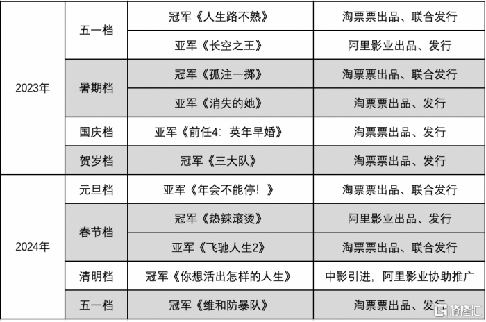 2024年全年资料免费大全优势，收益解答解释落实_iShop32.77.76