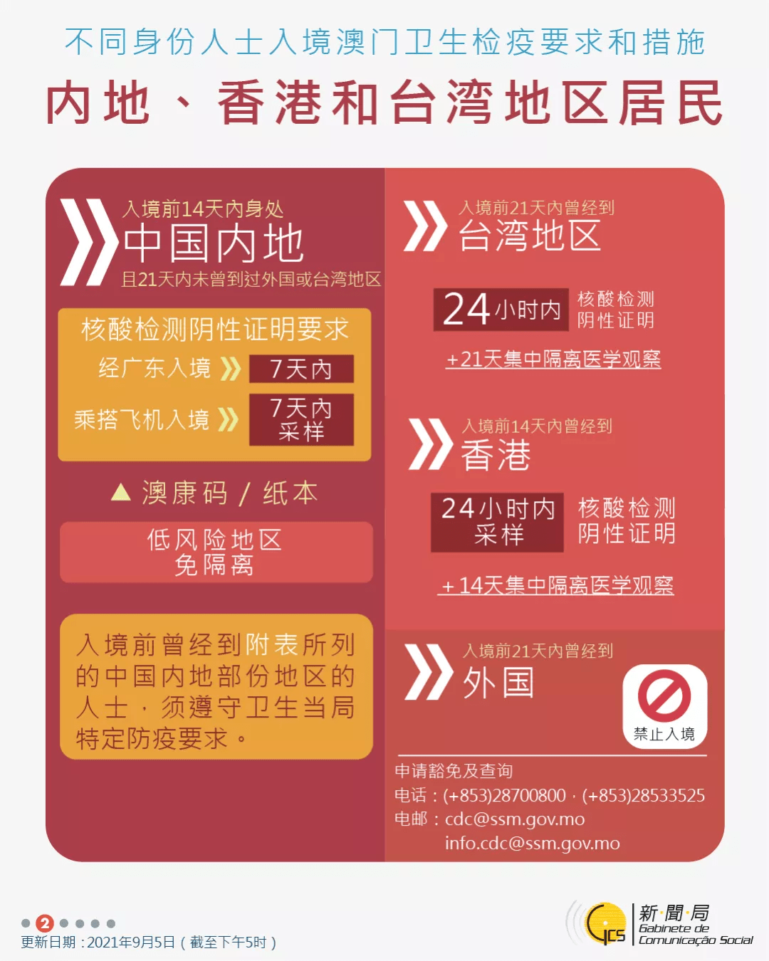 新澳门内部资料精准大全新滨资料，挑战解答解释落实_app91.28.83