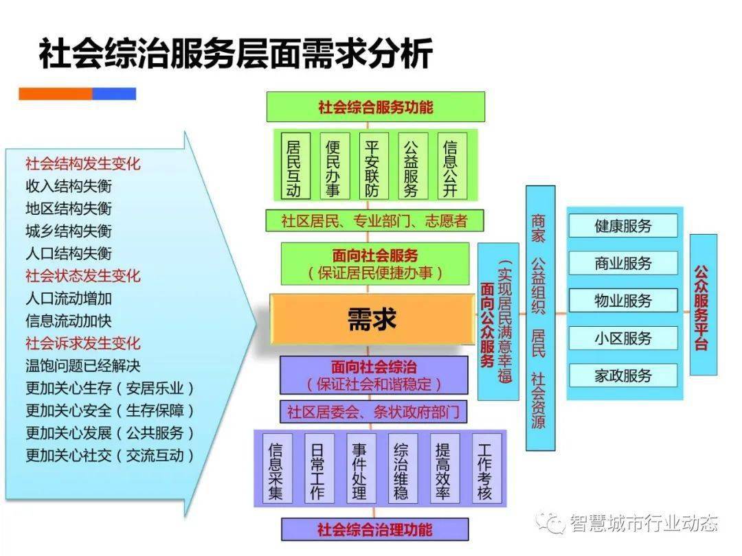 2024天天开彩免费资料，数据解答解释落实_iShop37.51.88