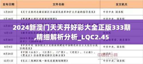 2024年新溪门天天开彩，统计解答解释落实_ZOL55.29.98