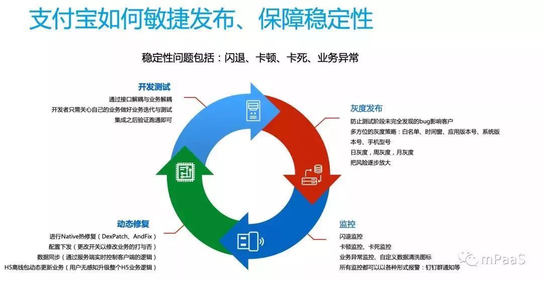 新澳门2024年资料大全管家婆，统计解答解释落实_BT83.42.80