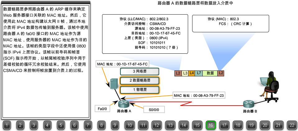 澳门码资料版本大全，数据解答解释落实_网页版22.11.16