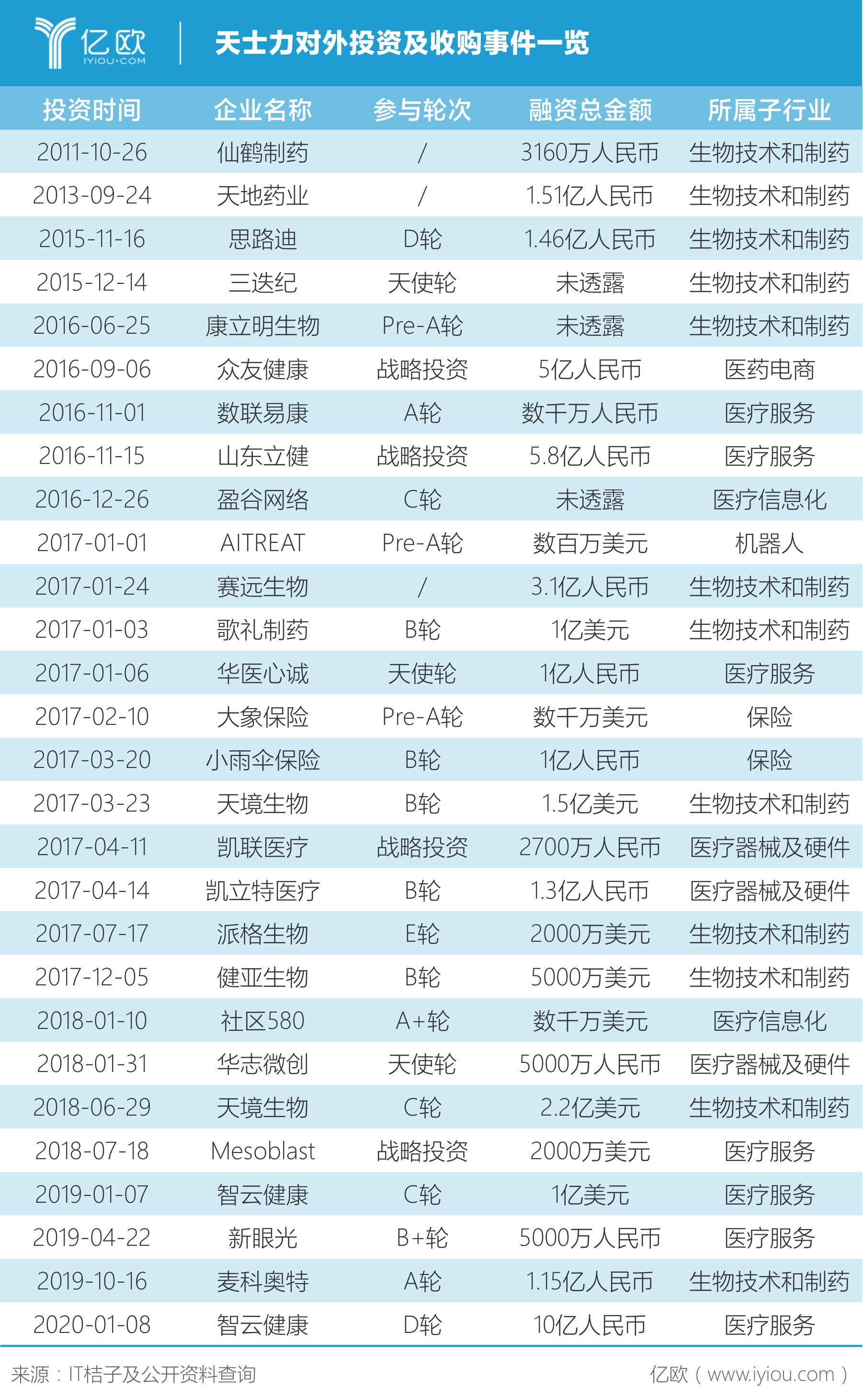 新奥天天免费资料单双，资本解答解释落实_ios71.45.69