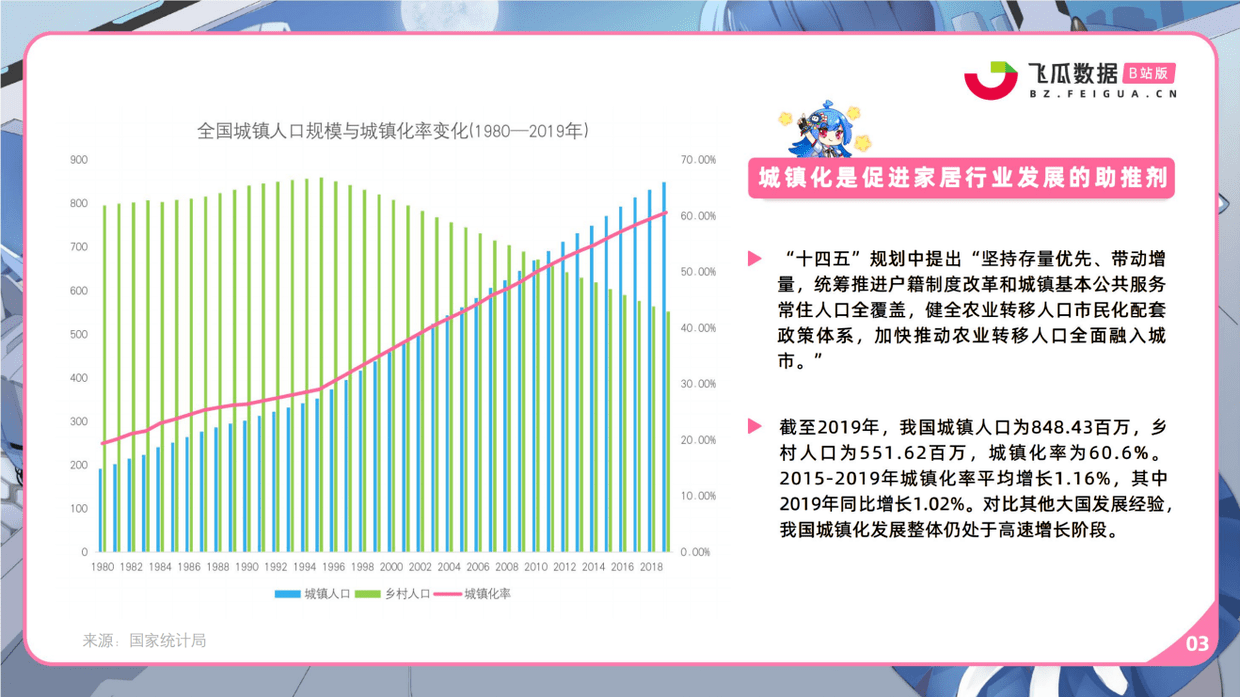 白小姐4肖必中一肖，数据解答解释落实_V版46.78.54