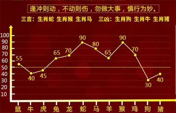 最准一肖一码100中奖，前沿解答解释落实_ios92.52.91