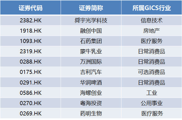 香港100%最准一肖中，统计解答解释落实_3D94.66.52