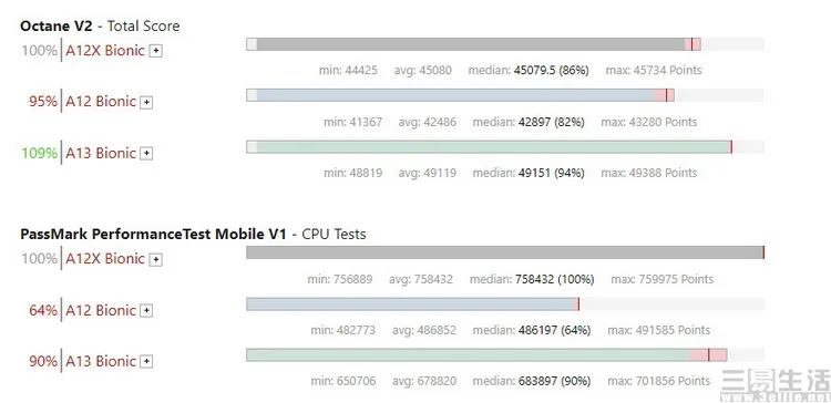 澳门资料大全正版资料查询器，可靠解答解释落实_iPad41.93.95