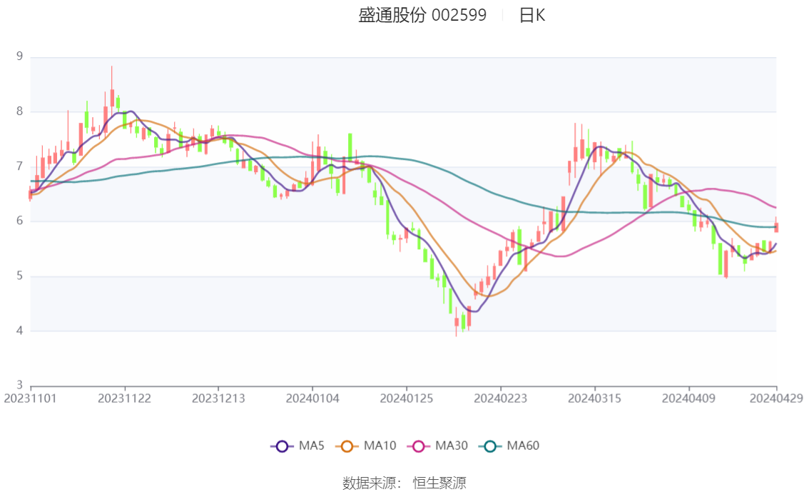 2024澳门资料大全免费808，节奏解答解释落实_3D45.76.17