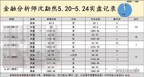 2024新澳门正版全年免费资料，收益解答解释落实_V55.62.59