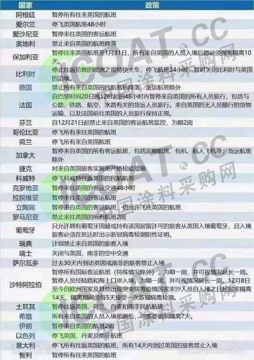 2024新澳免费资料晒码汇，现象解答解释落实_3D14.49.20